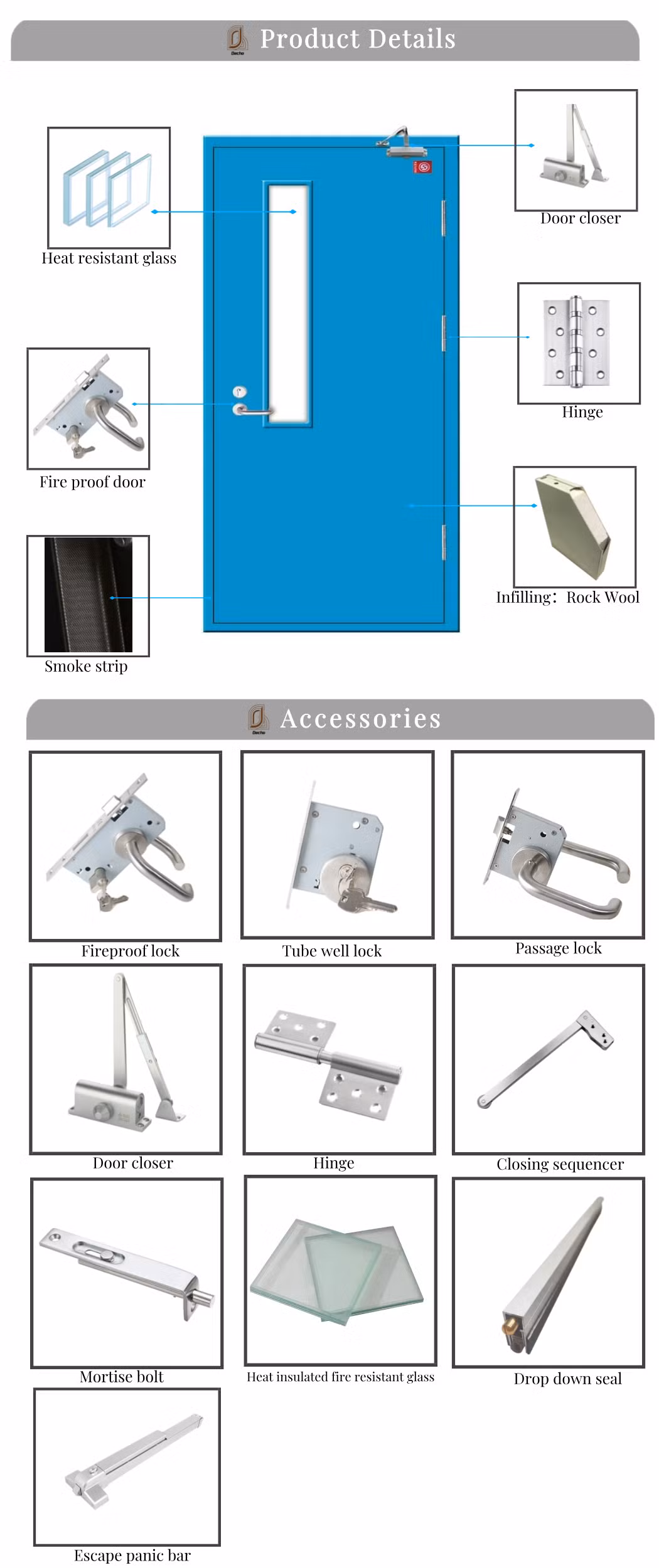 Professional Manufacture Residential Fire Rated Garage to House Entry Doors
