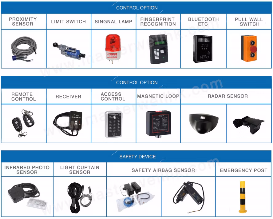 Master Well Hot Sale Commercial Automatic Warehouse Dock Door High Speed Rolling up PVC Door