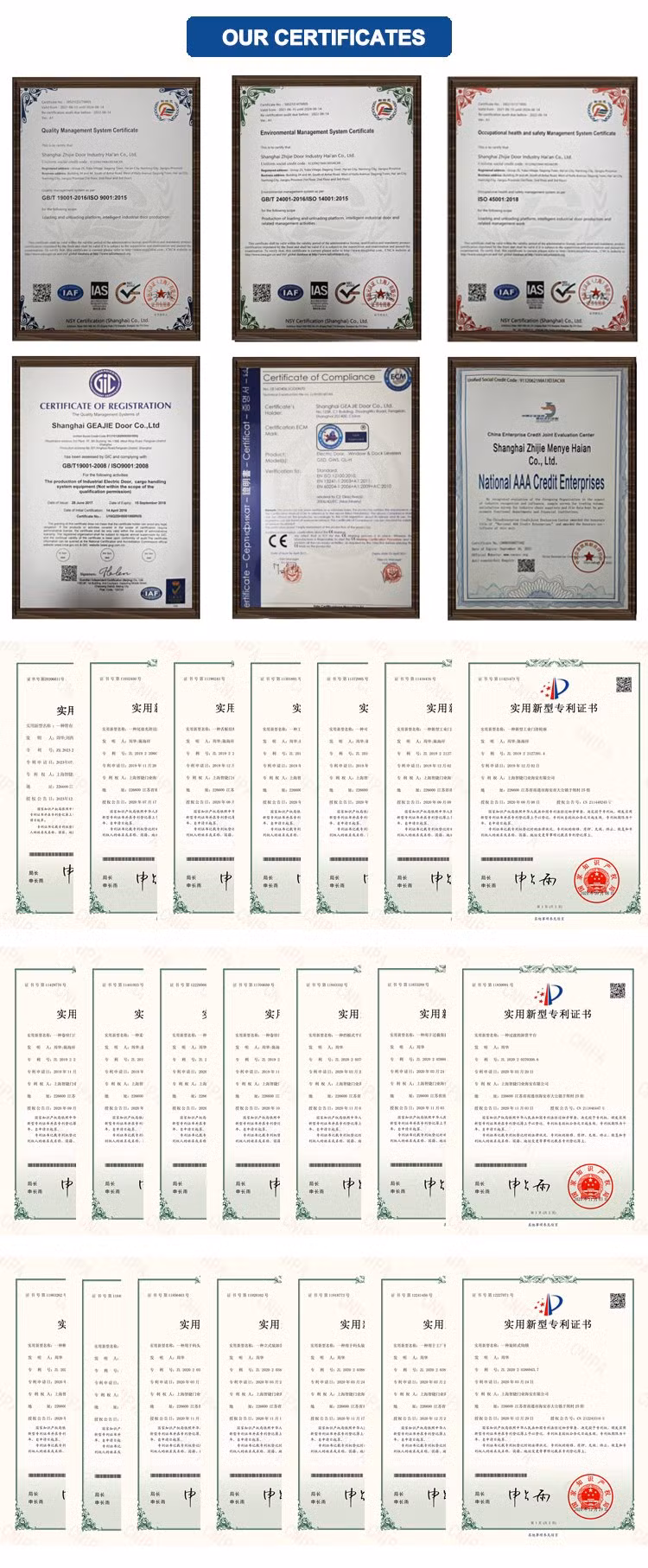 Safety Motorized Color Steel High Quality Sectional Overhead Industrial Warehouse Dock Door