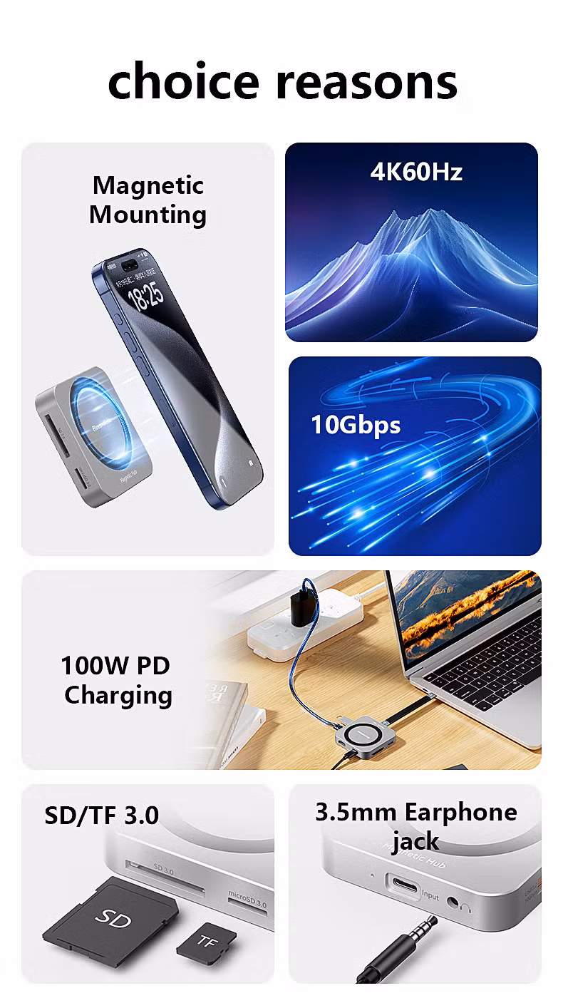 Wholesale OEM Magnetic 2230 Nvme M.2 SSD Enclosure, 10gbps USB C 3.2 to Nvme M.2 Adapter, Aluminum External SSD Case, Support M-Key B+M Key Uasp, OEM HDMI Dock