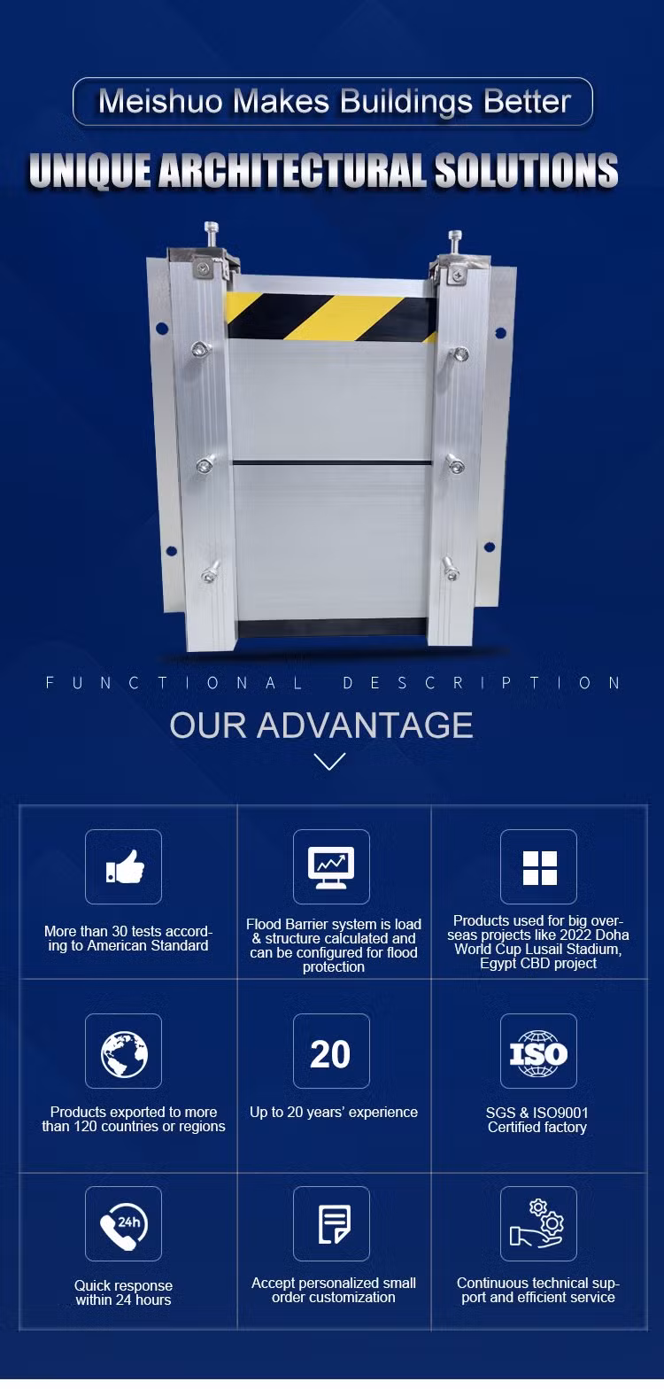 Customizable Aluminum Water Barrier for Doors and Entryways