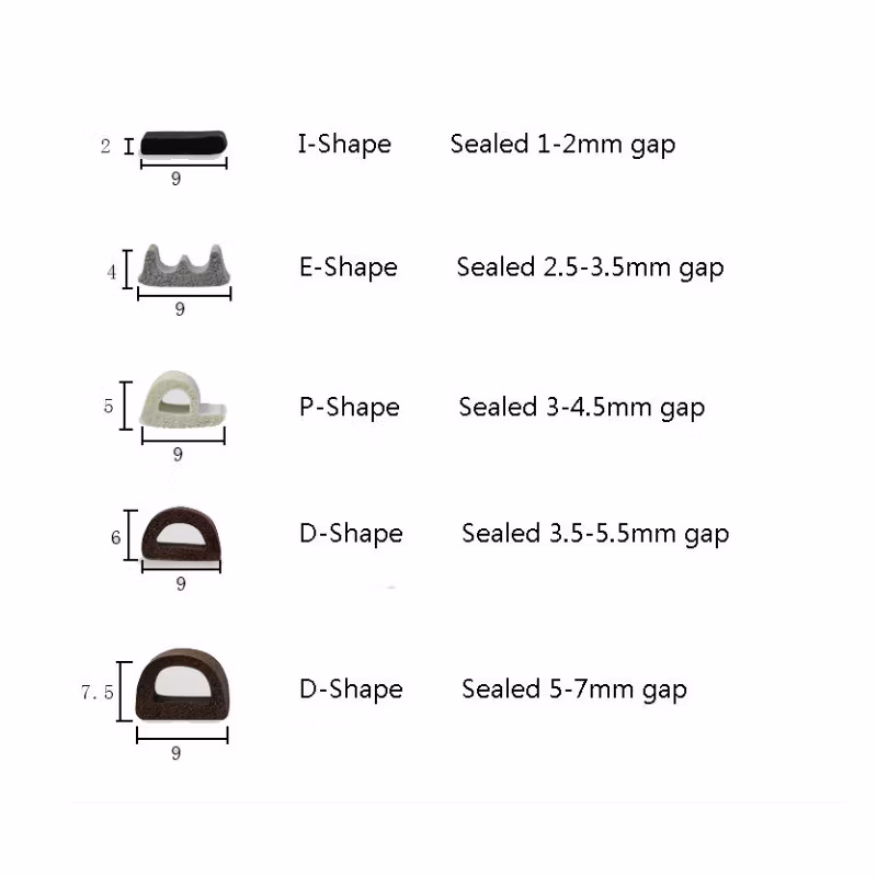 Soundproofing Rubber Seal for Doors &amp; Windows Self Adhesive