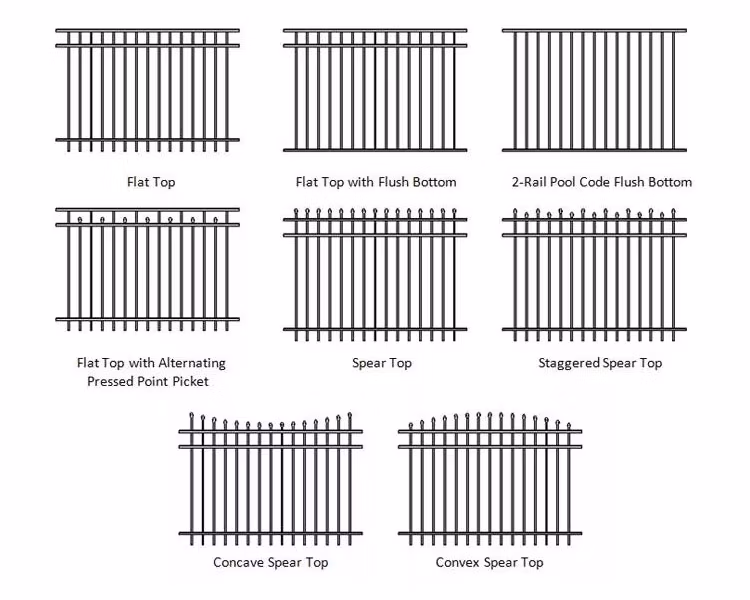 Security Steel Metal Wall Panel Picket Fence for House/Home/Barkyard/Pool/Factory/Land/Property/Garden/Road/School