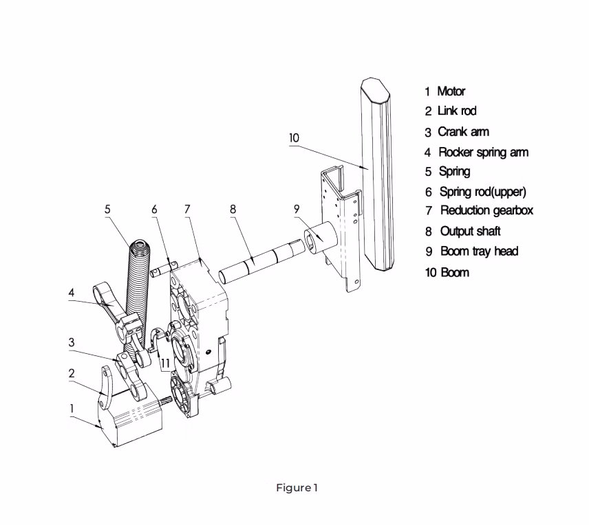 China Suppliers Open/Close Time 1.5-6. Sec Remote Control Parking Barrier Gate Price