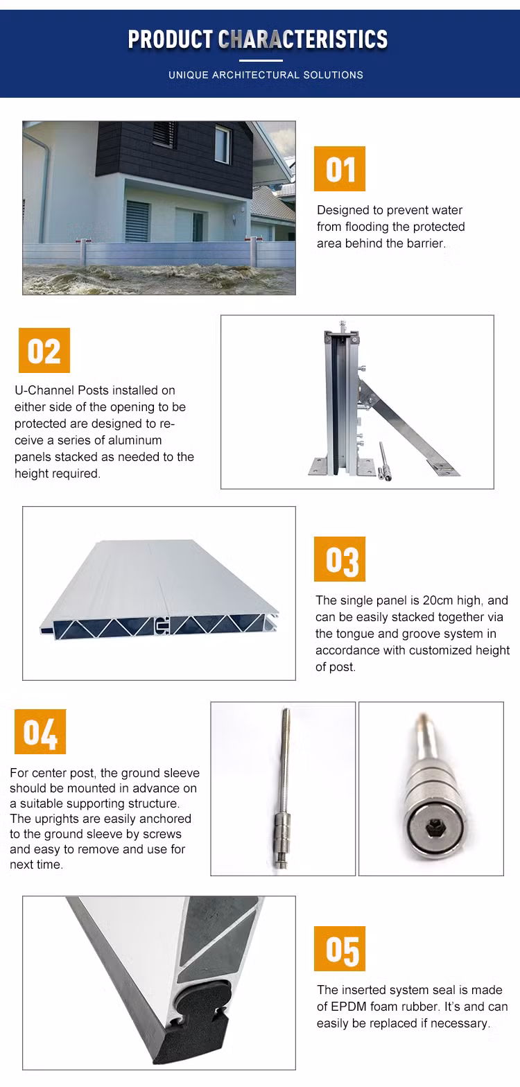 Customizable Aluminum Water Barrier for Doors and Entryways