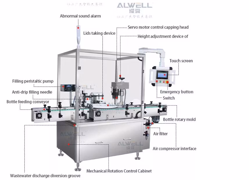 Automatic Rotary 10ml 60ml Eliquid Eye Drop Fill Production Line Essential Oil Bottle Filling Machine Test Tube Vial Bottle Filling Capping and Labeling Machine