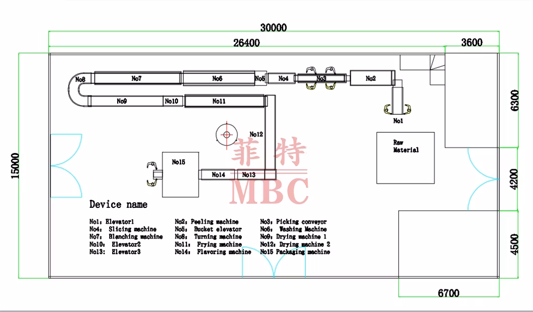 Industrial automatic French Fries production line Frozen French Fries equipments