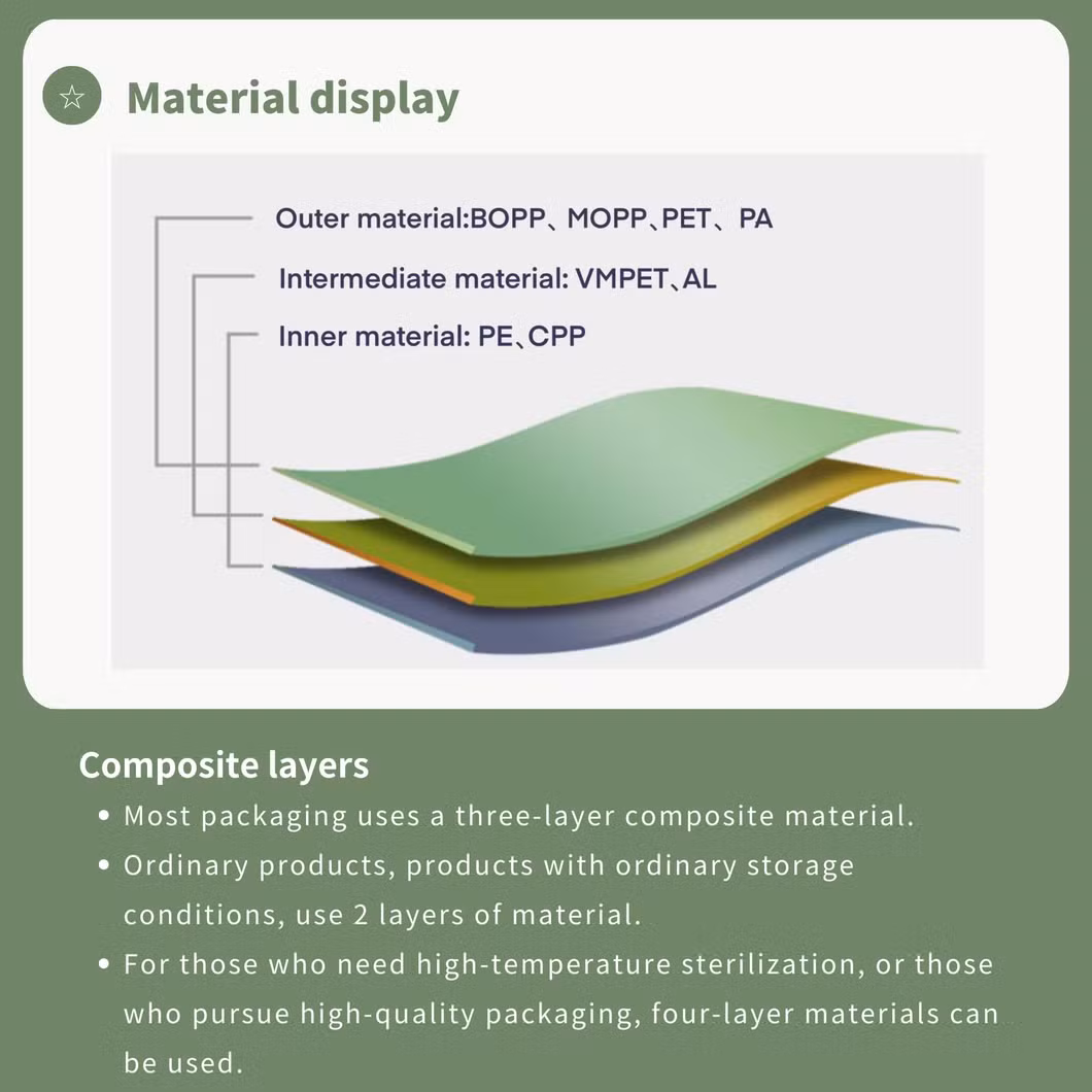 Custom Gravure Printing Aluminum Foil Snack Chips Nut Packaging Hang Hole Zipper Stand up Pouch Doypack