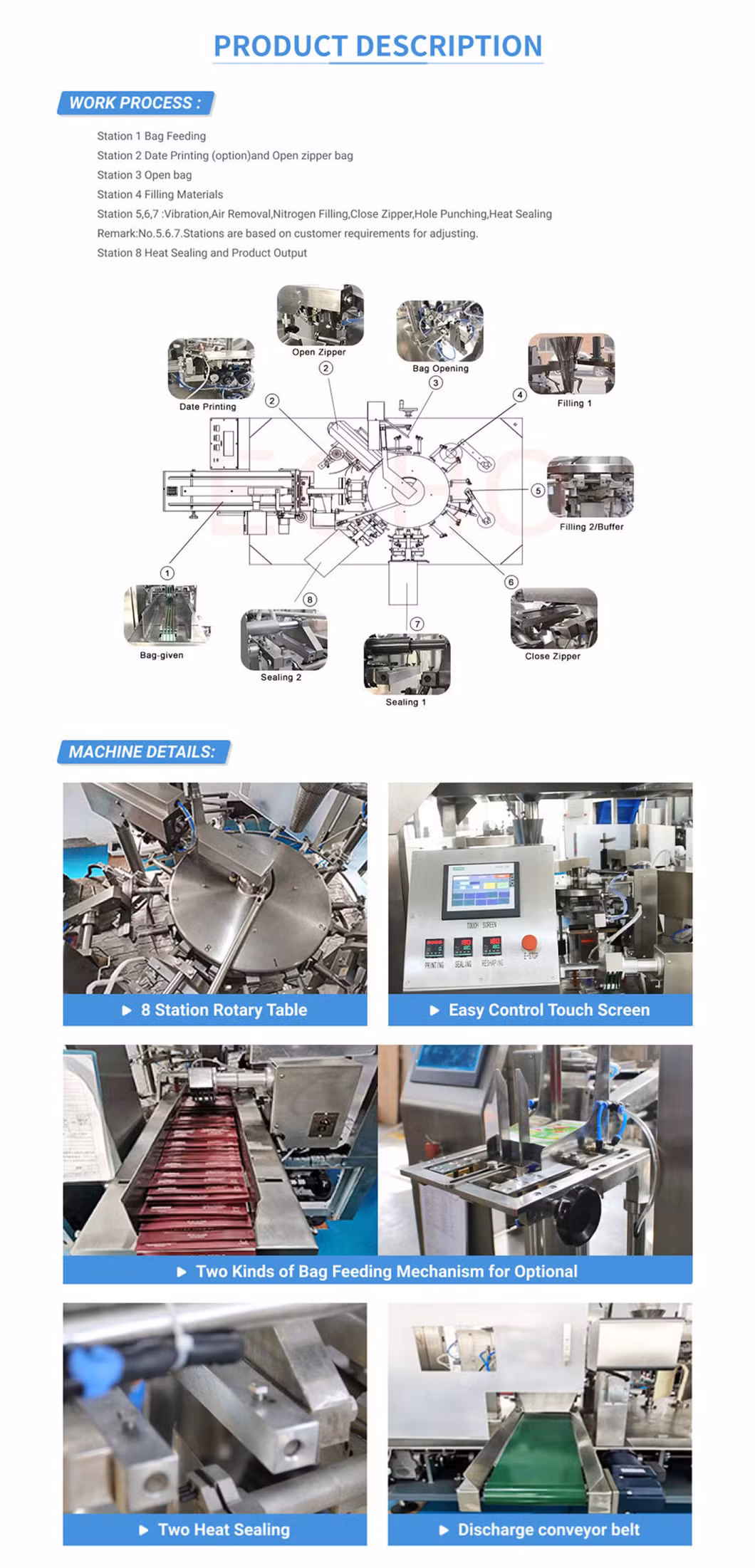 Automatic Seal Lin-Pack Candy Chocolate Pistachio Nuts Packing Machine with Factory Price