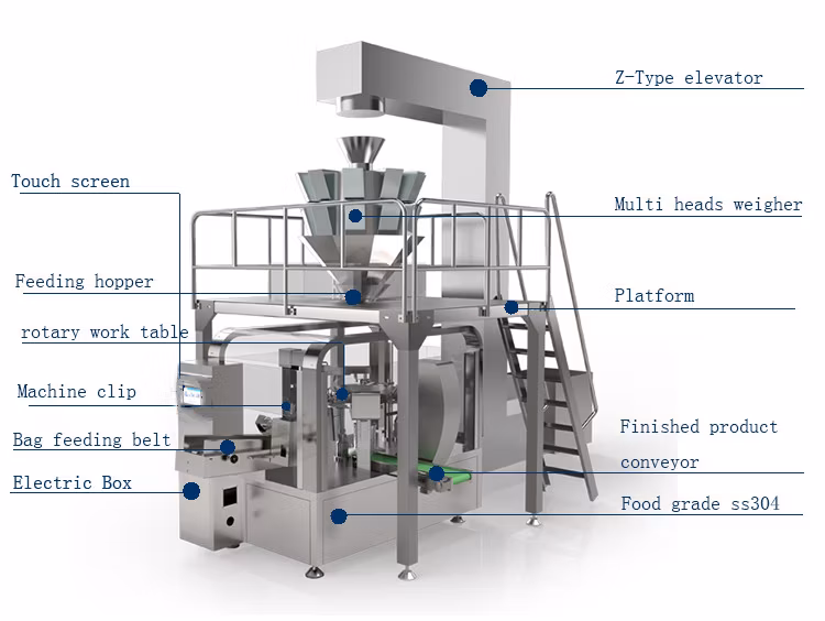 Customized Lin-Pack Filling Mango Snacks Salt Gummy Candy Tobacco Automatic Packaging Machine