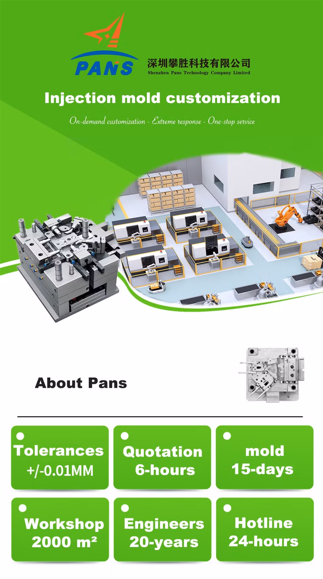 Engineering Team Customized Precision Turning Wire Hardware Grinder Nut and Screw