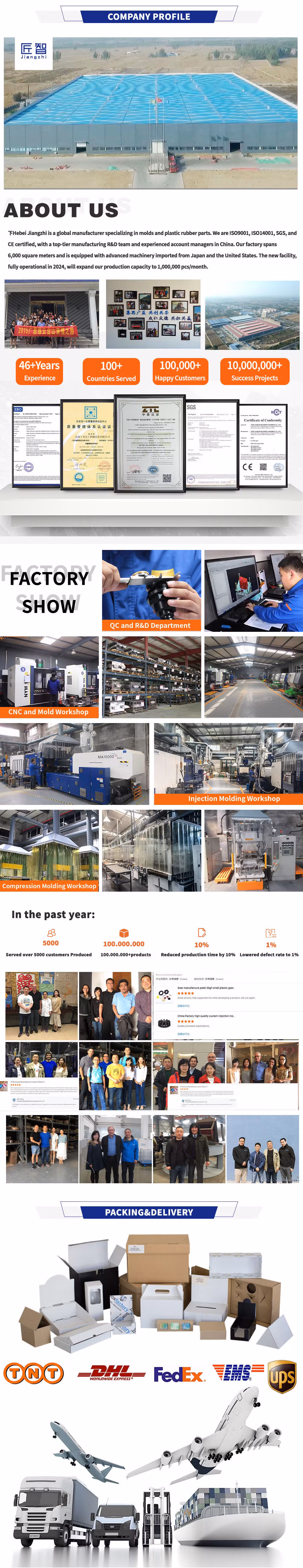 Window &amp; Door Hardware Sliding Roller Frame Wheel Roller Parts