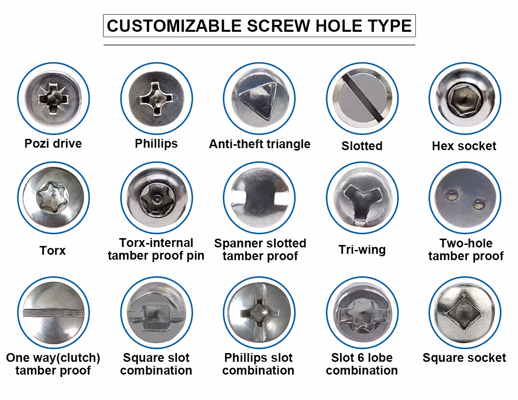 Standard Sleeve Type Expansion Carbon Steel Building Construction Metric Stainless Steel M12 Anchor Bolt