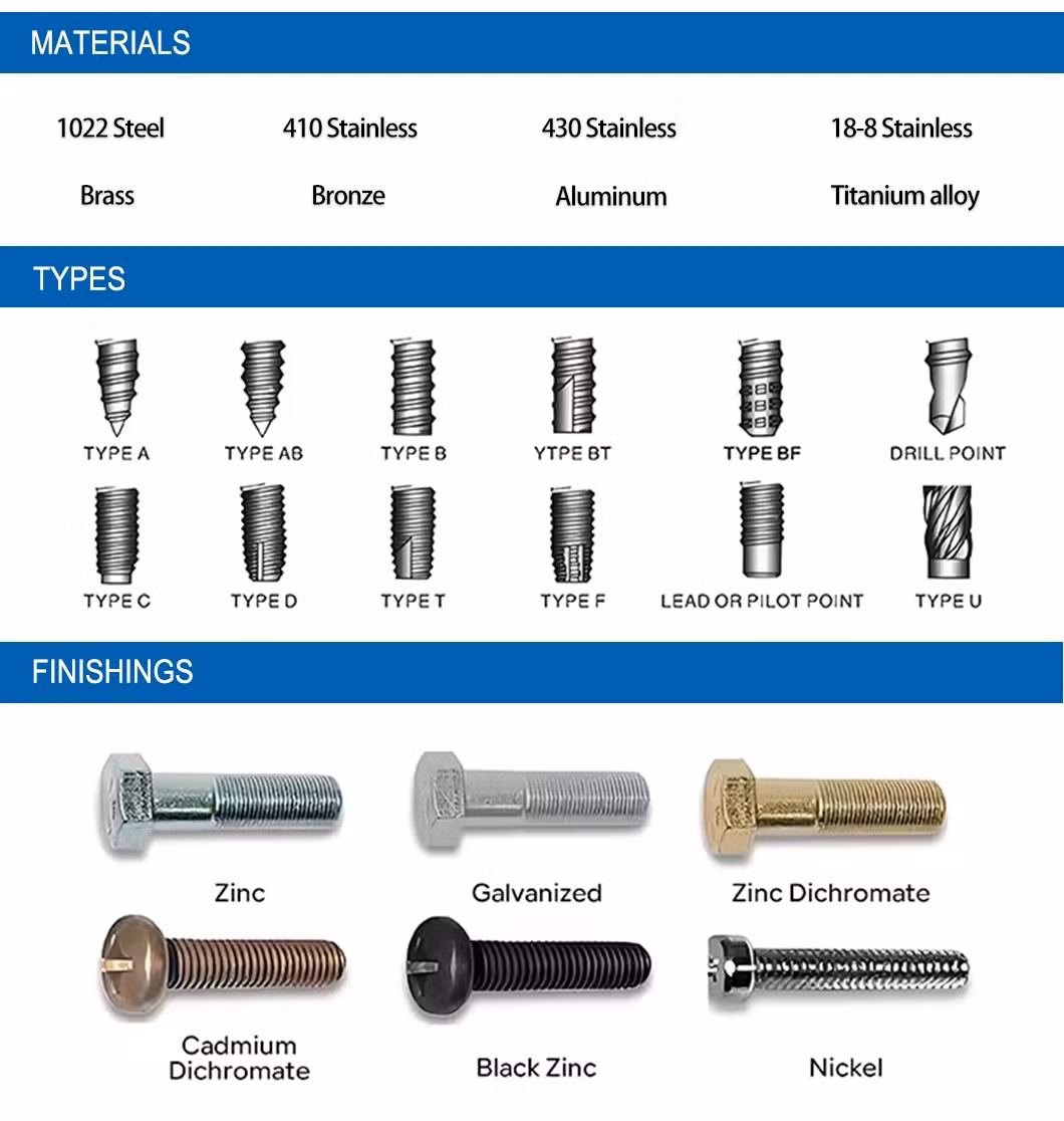 Manufacture Long Nut Carbon Steel Stainless Steel Fastener Hex Long Coupling Nuts