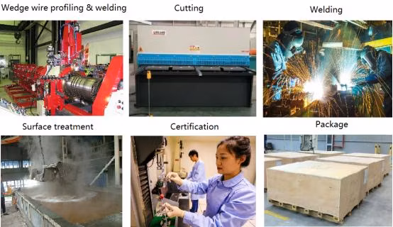 Stainless Steel Strainer Anti Corrosion Johnson Wrap Welded Slot Mesh Sieve Wedge Wire Screen Tube Water Well Resin Trap Filters