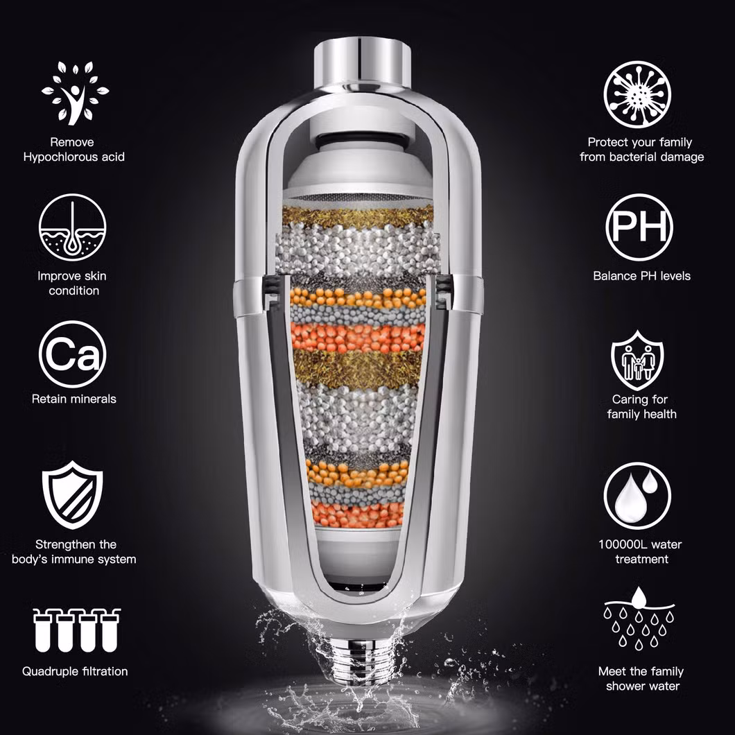 12 Stage Shower Head Filter Removes Chlorine and Heavy Metals