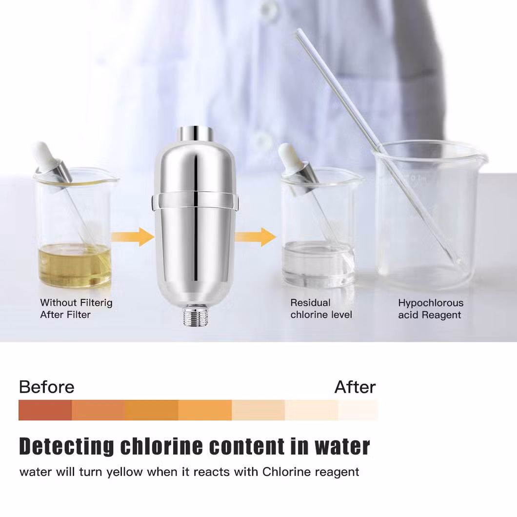 12 Stage Shower Head Filter Removes Chlorine and Heavy Metals