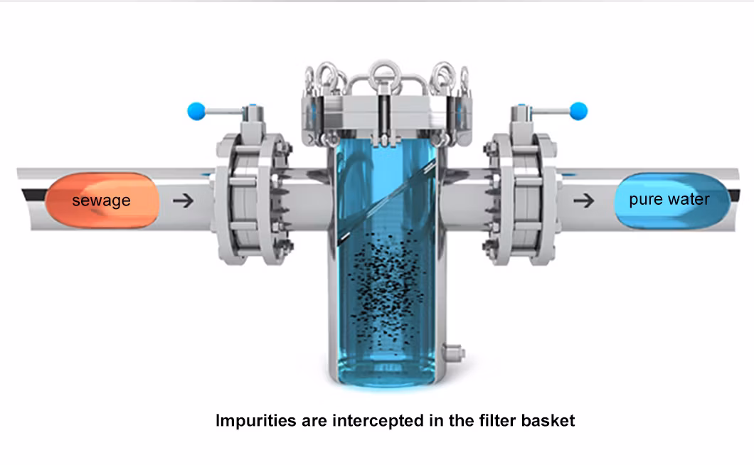 DN65 Industrial Micron Mesh Ss Stainless Steel Basket Type Strainer Filter for Liquid Oil Water Filter Filtration