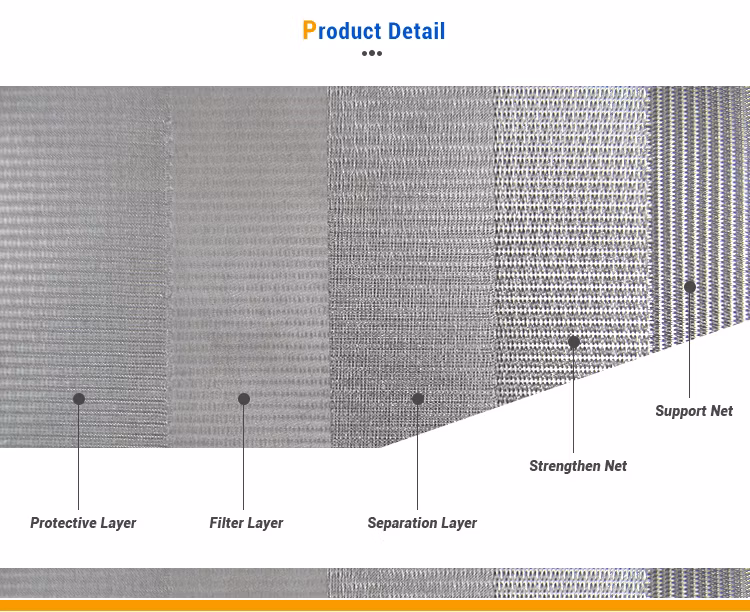 High temperature resistant washable durable metal stainless steel 304 sintered felt factory price 5 micron sintered filter cartridge for industry
