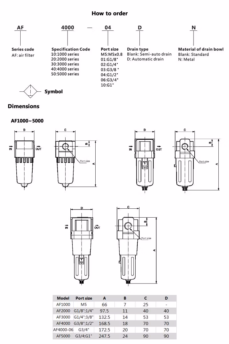 SMC Type Af 1/4&prime;&prime; Air Preparation Units Compressed Pneumatic Air Filter