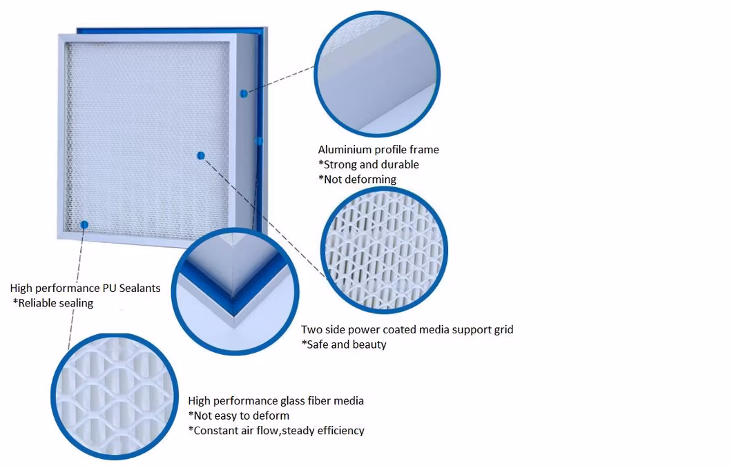 Stainless Steel Folded Type Reverse Gel Seal Mini Pleated HEPA Filter Ultra Fine Glass Fiber Air Filter