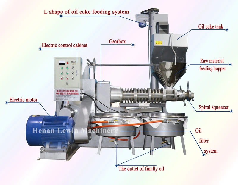 Large Capacity Screw Coconut Mustard Canola Palm Cold Oil Expeller Oil Presser Oil Mill Machine