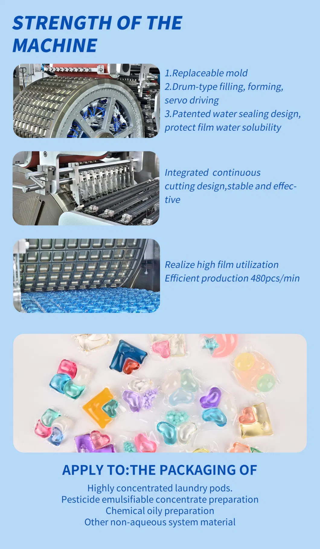 Polyva Sell Well Semi Automatic Capsule and Liquid Filling Capsule Filling Automatic Laundry Detergent Pod Machine