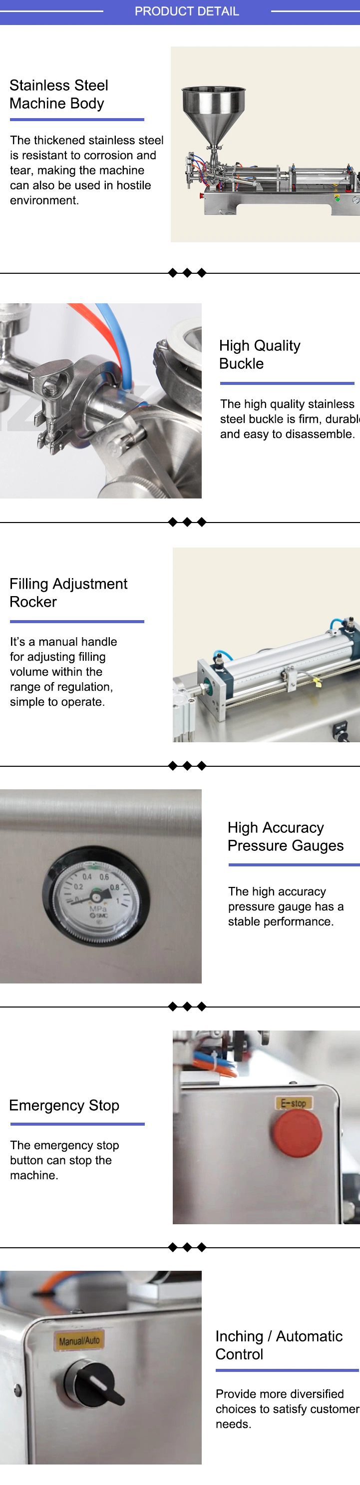 Mini Automatic Bottles Cart Filler Cartridge for Honey Fill Juice Bottle Filling Bottles and Sealing Machine for Sale