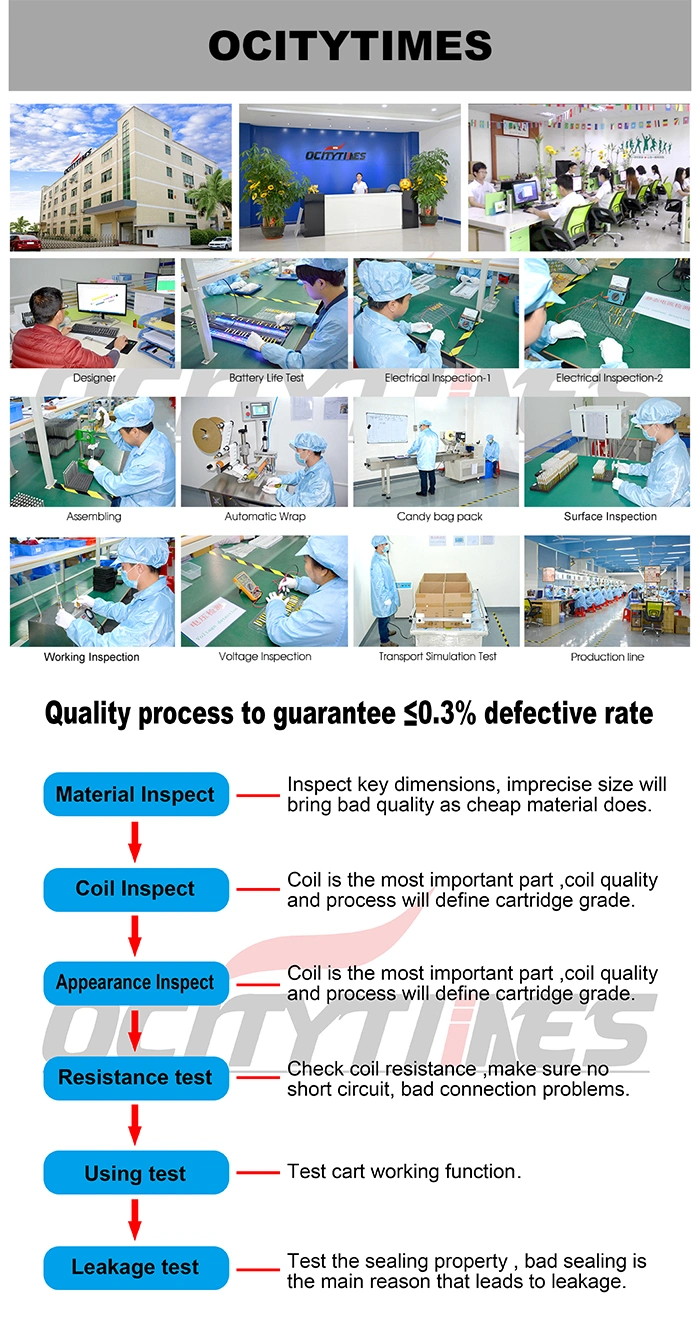 Ocitytimes 510 Cartridges Filling Machine and Capping Machine with 3 Heating System