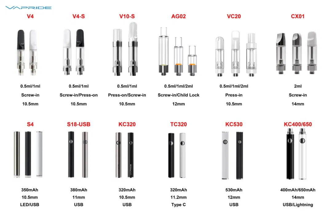 Heavy Metal Free 0.5g Wholesale Ceramic Cartridge Vape Pen Cartridge