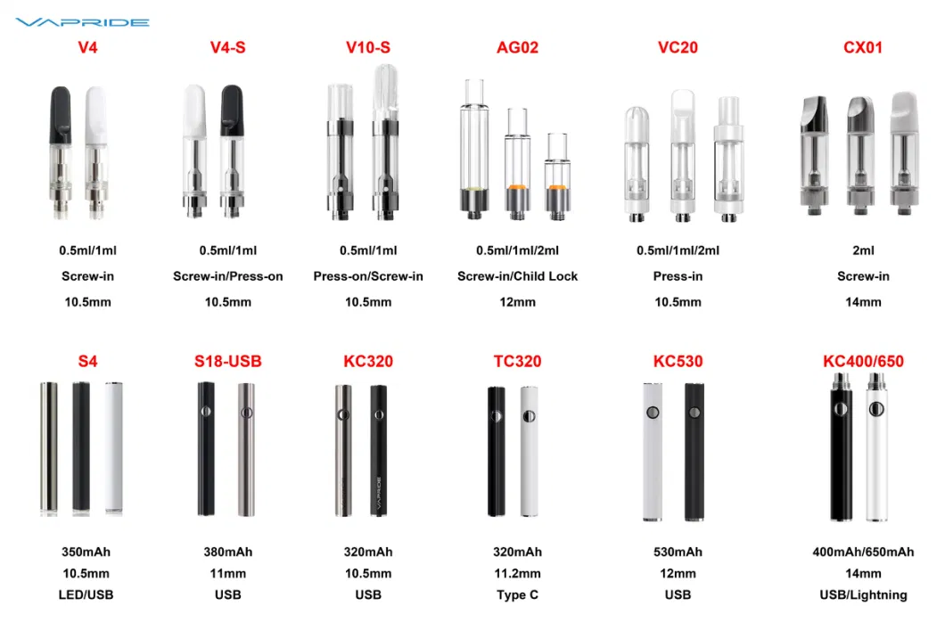 Machine Press on 1.0ml Vape Oil Cartridges Heavy Metal Free 316 Atomizer