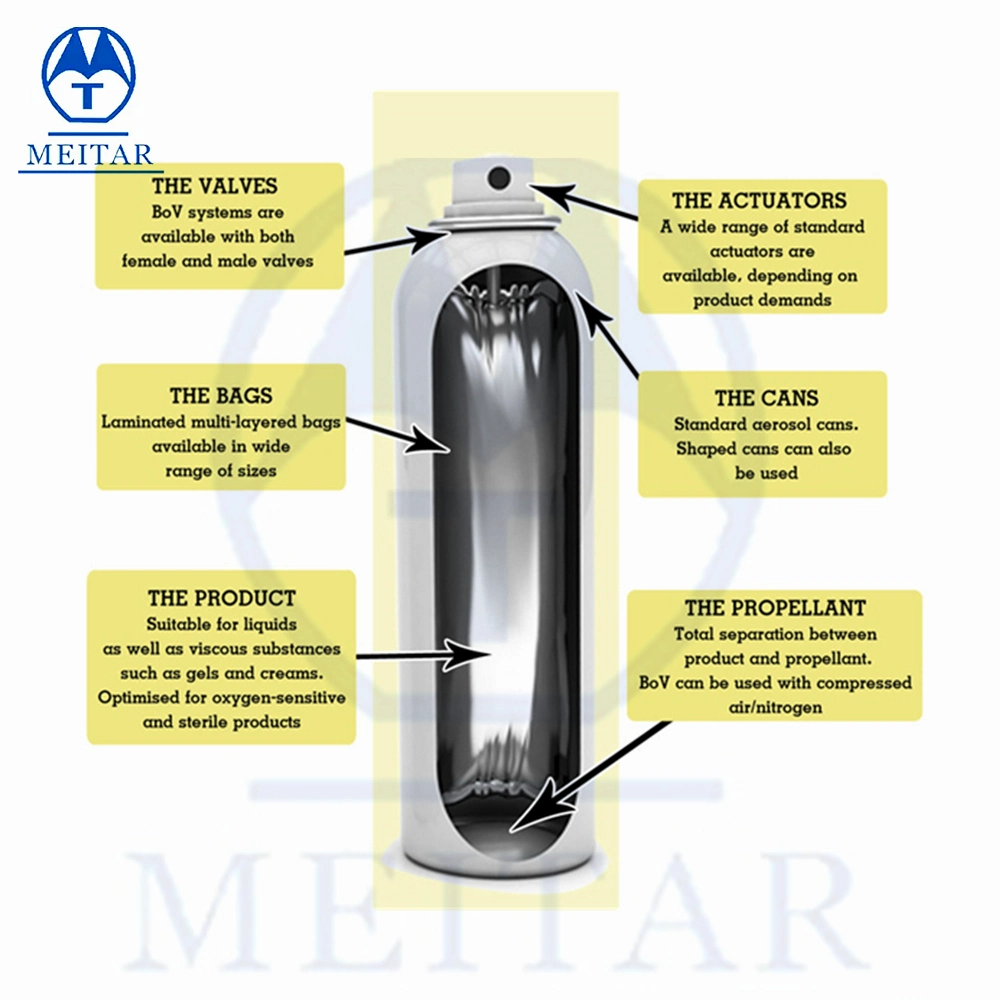 Bag on Valve Aerosol Filling Machine