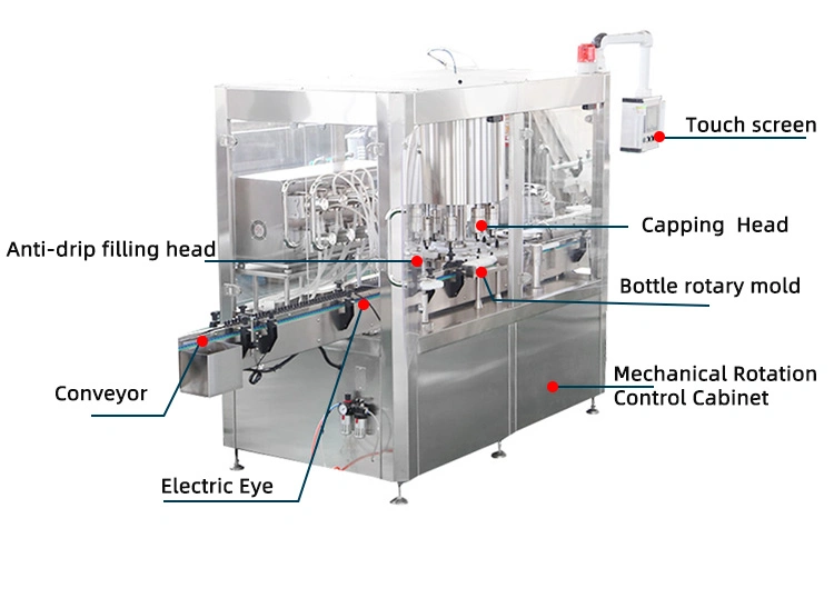 Automatic High Speed Online-Service 160 Bpm Essencial Oil Line Vape Juice Filling Machine