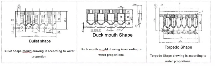 Automatic Bullet Shape Suppository Filling Sealing Machine