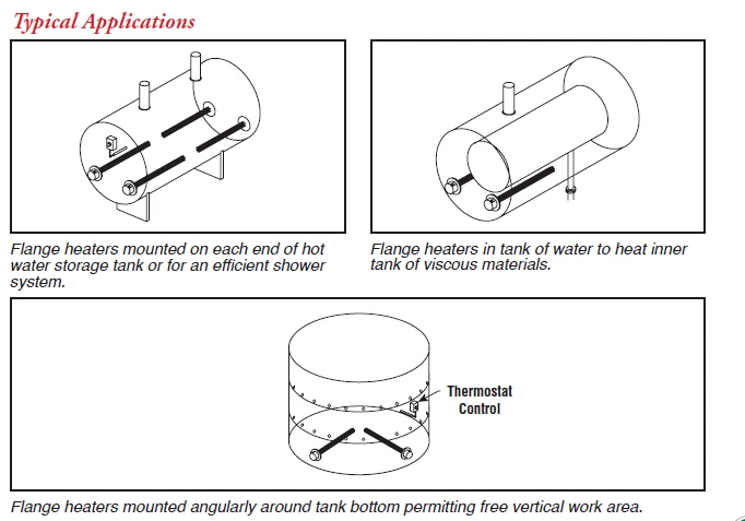 Premium Electric Tubular Heater for Preheating of Lubricants and Liquids Immersion Heater