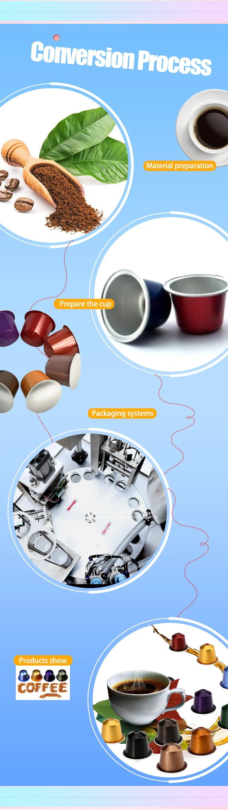 Multifunctional New Trend K Cup Filling Sealing Coffee Vacuum Packaging Machine Pod Packing Bean Bags Sachet