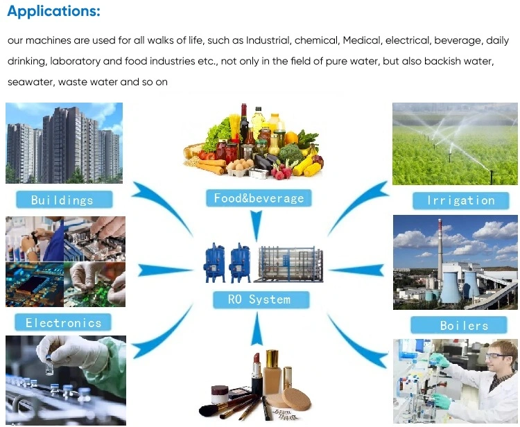 Automatic Production/Pure Water Filling Making Packing Machine