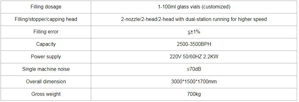 Pharmaceutical Cosmetic Liquid Essential Oil Vape Cartridge Vial Bottle Filling Capping Machine