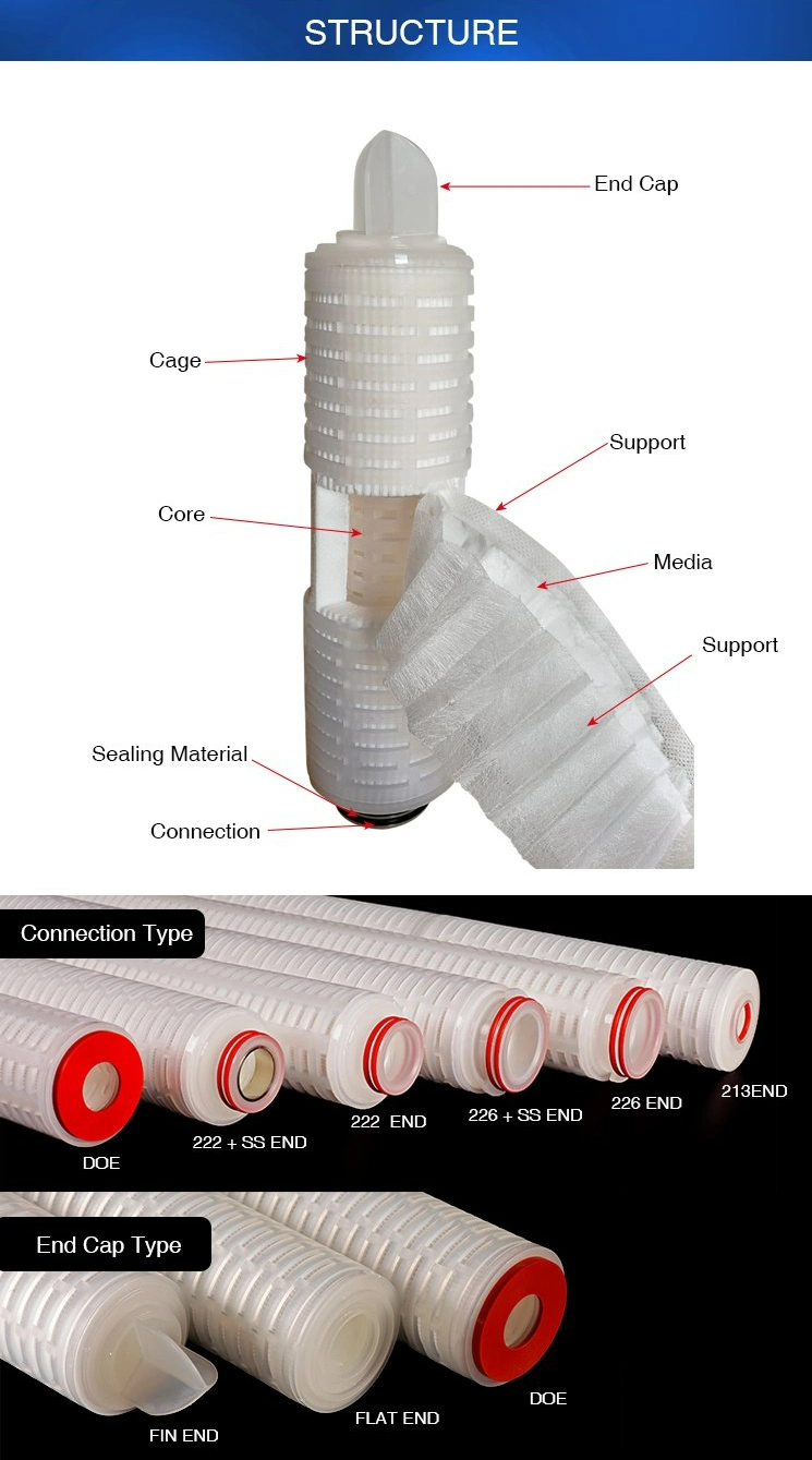 Wholesale Cartridge Filter PP/Pes/PTFE/PVDF/Nylon Pleated Depth Filter Cartridges for Water Treatment Oil Filter Wine Filter