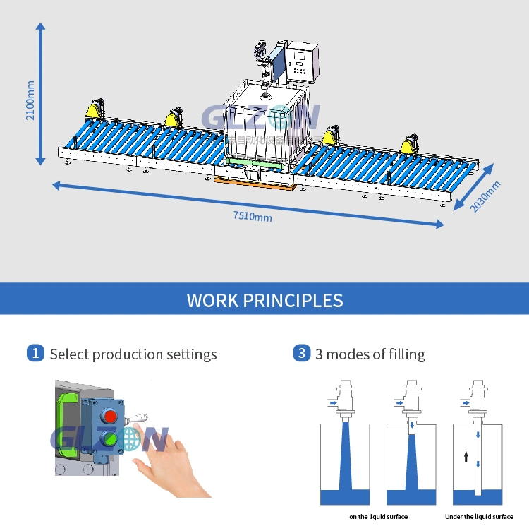 Hot Selling Gear Oil Filling Machine Suitable for Chemical Industry with Explosion-Proof