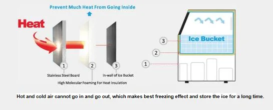 Special Shaped Crescent Ice Commercial/Home Ice Machine