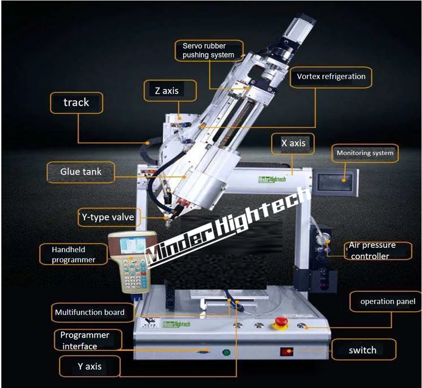 Automatic Ab Glue Cartridge Epoxy Resin Dispenser Doming Machine /Scotch-Weld Ab Glue Dispensing Machine