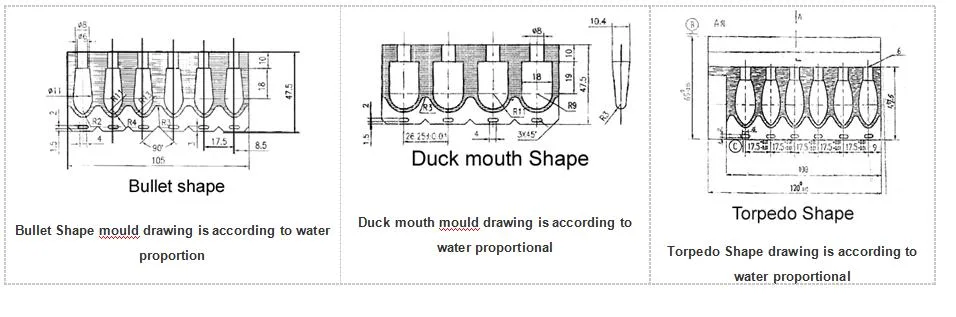 High Quality Factory Price Suppository Filler and Sealer Packer Machine