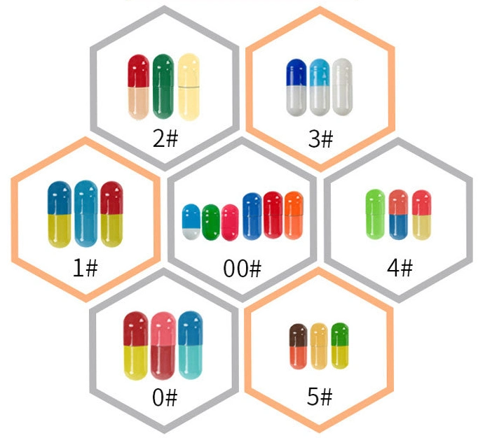 Fully Automatic Capsule Oil Gel Filling Pharmaceutical Machine Beverage Encapsulate Filling Machine