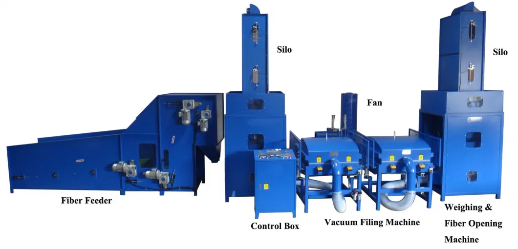 Automatic Polyester Fibre Bale Opening Breaking /Opener/Breaker and Fiber Opening Carding Cushion Sofa Pillow Filling Stuffing Blowing Making Machine Line