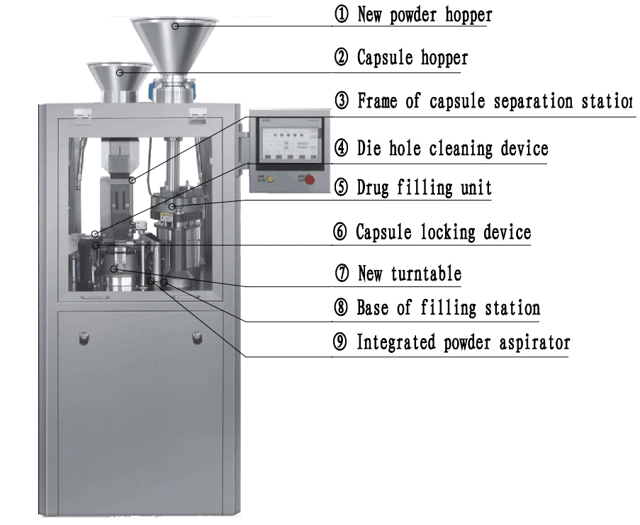 High Production Semi Automatic Medicine Soft Hard Capsule Filling Machine