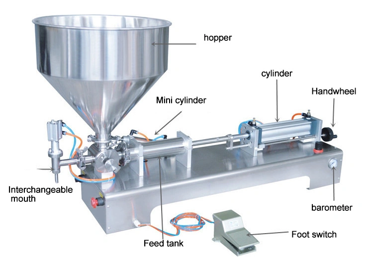 Hot Single-Head Bottle Cooking Oil Automatic Glass Beer Machinery Honey Filling Machine