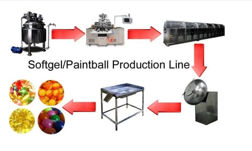 High Speed Soft Gelatin Capsule Filling Machine for Fish Oil Production Line