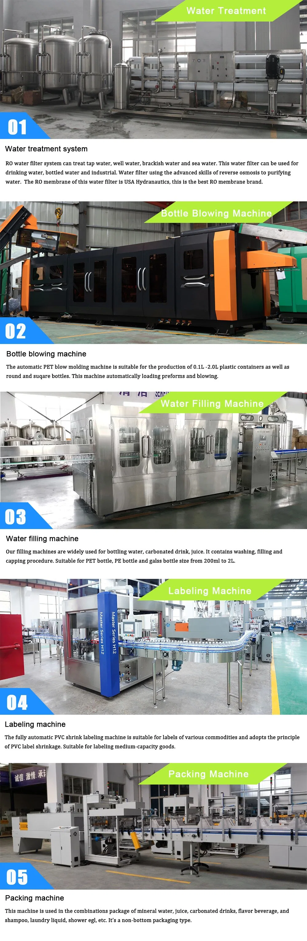 2022 Hot Sale a to Z Mineral Water Bottling Plant / Fruit NFC Juice CSD Beverage Filling Oil Bottling Sealing Machine