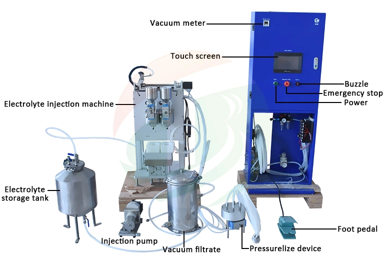 Threaded Cylindrical Supercapacitor Vacuum Electrolyte Filling Machine